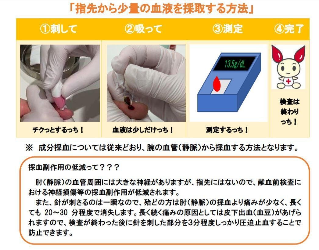 9月1日から採血前検査方法が変更になります トピックス 血液事業全般について 献血について 日本赤十字社