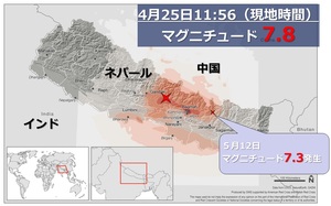 終了 ネパール 15年ネパール地震救援 復興支援事業 活動実績 国際活動について 日本赤十字社