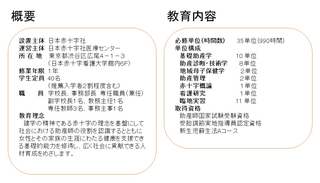 助産師をめざそう！ ～日本赤十字社助産師学校～｜トピックス｜看護師等の教育｜赤十字病院／看護師等の教育／社会福祉について｜日本赤十字社