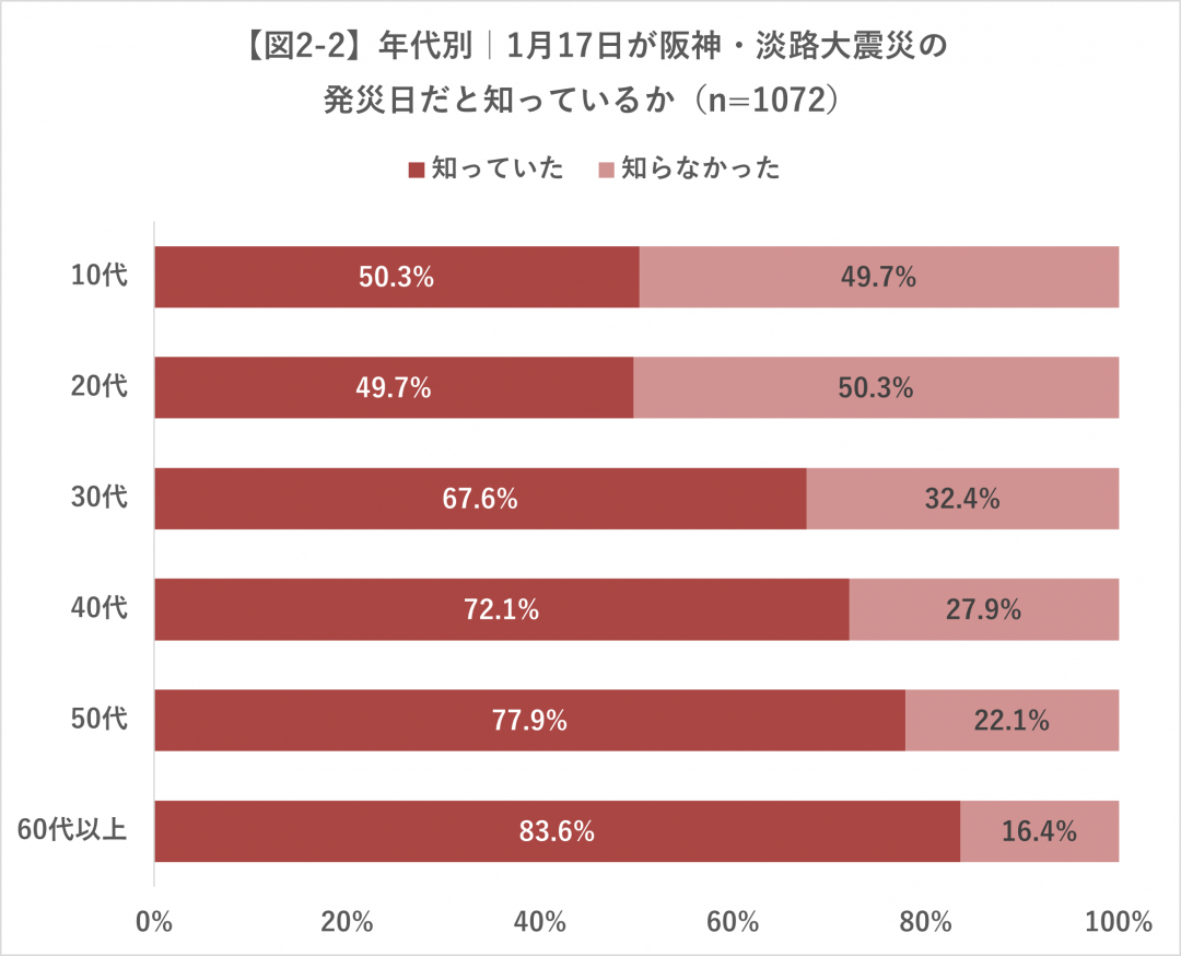 20241211-eac89bfdc6baf65fe40e650d0f5c212e1cf01b45.png