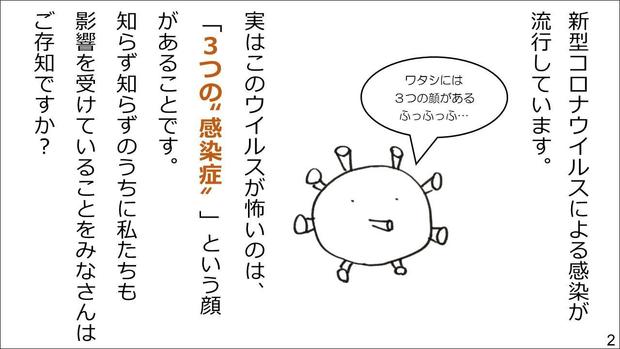 新型コロナウイルスの3つの顔を知ろう 負のスパイラルを断ち切るために トピックス 国内災害救護について 日本赤十字社