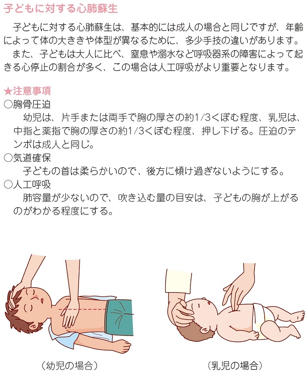 心肺蘇生 講習の内容について 講習について 日本赤十字社